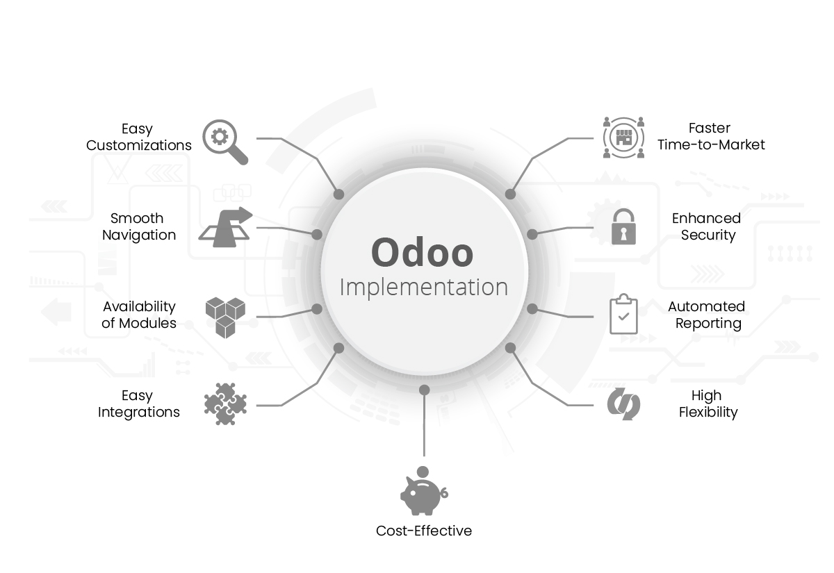 benefits of Odoo